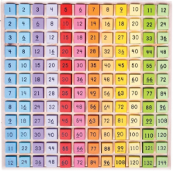 Afbeeldingen van Rekenspel De Tafels leren - zelfcorrigerend Bigjigs