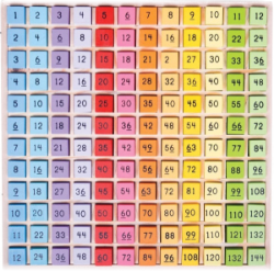 Image de Spel Bigjigs Rekenspel De Tafels leren - zelfcorrigerend