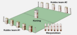 Image de Kubb - Werpspel  - Dennenhout