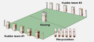 Bild von Kubb - Werpspel  - Dennenhout