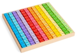 Afbeeldingen van Bigjigs Rekenspel Tafels Leren – Rekenspel in houten tray – 3+ Jaar