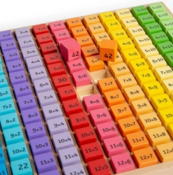 Afbeeldingen van Bigjigs Rekenspel Tafels Leren – Rekenspel in houten tray – 3+ Jaar