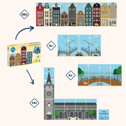 Coblo Toppers Magnetische tegels Klein Amsterdam Verpakking Inhoud